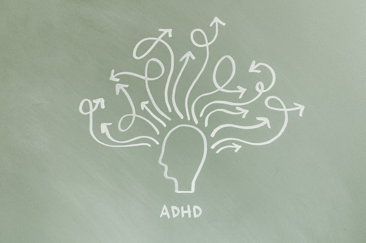 ADHD udredning born