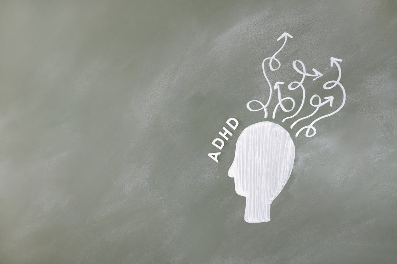 ADHD udredning